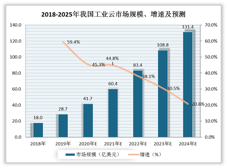 阿里拟发行120亿港元可交换债券 支持云基础设施及国际商业发展