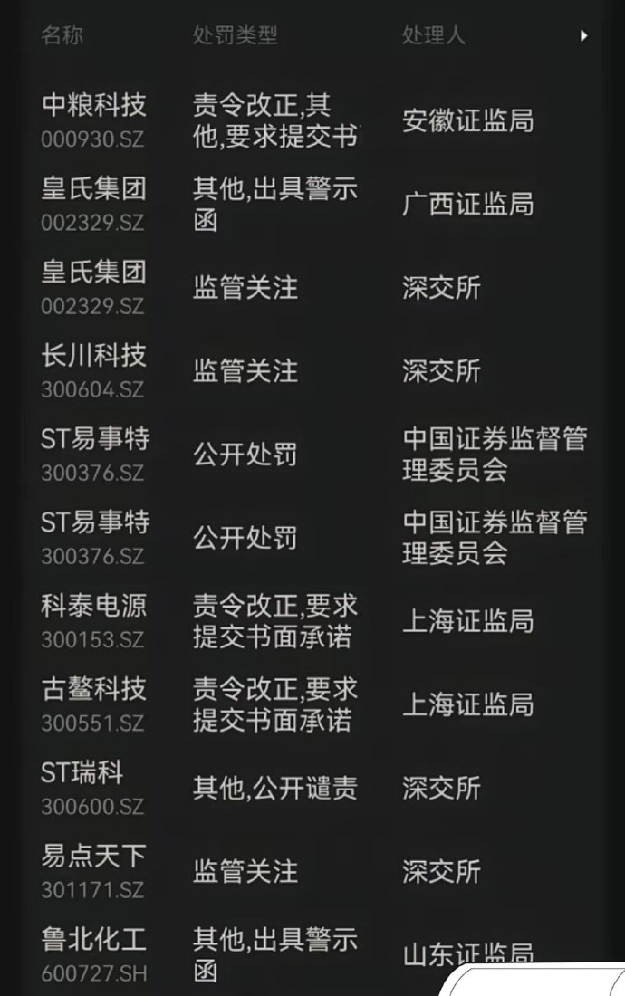 普利特：上半年净利润同比预增38.88%―66.65%