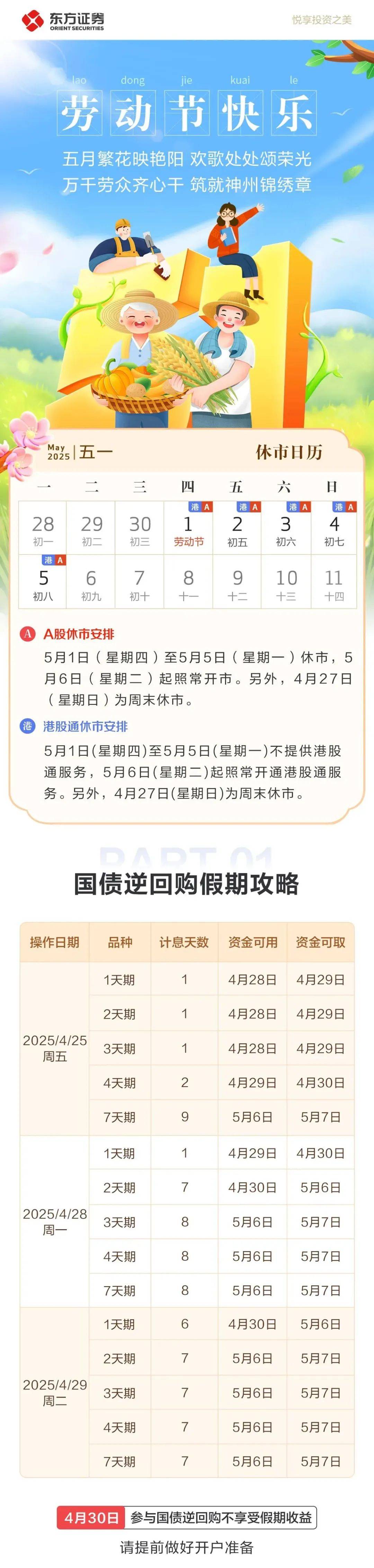 财政部：2025年记账式附息（十一期）国债第二次续发行已完成招标