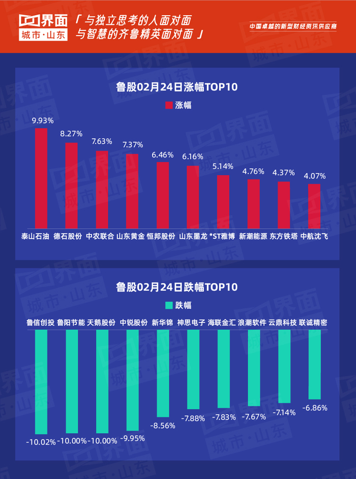 超超临界发电概念涨2.20%，主力资金净流入41股