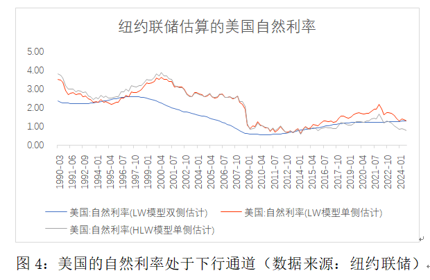 关税紧张情绪持续影响 美债收益率周二盘前小幅上行