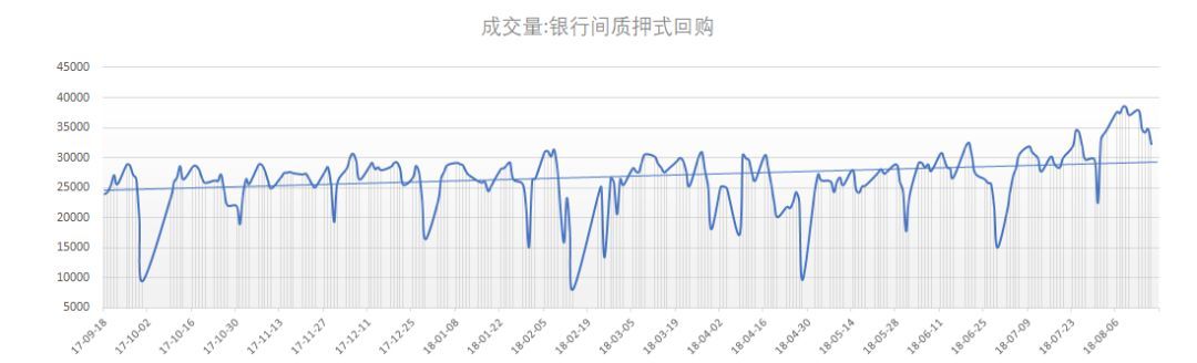 债市日报：7月8日