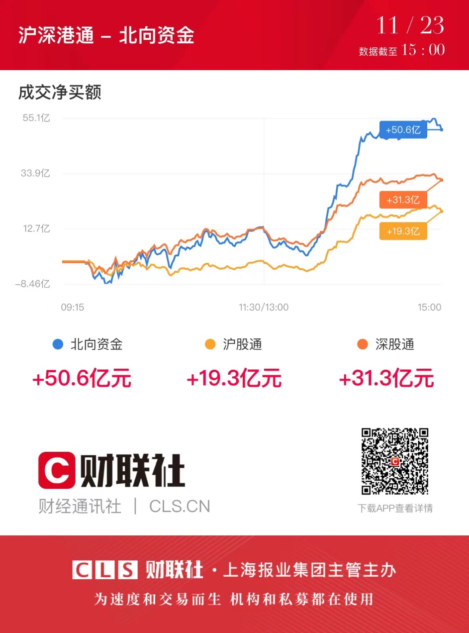 计算机行业今日净流入资金35.40亿元，浪潮信息等13股净流入资金超亿元