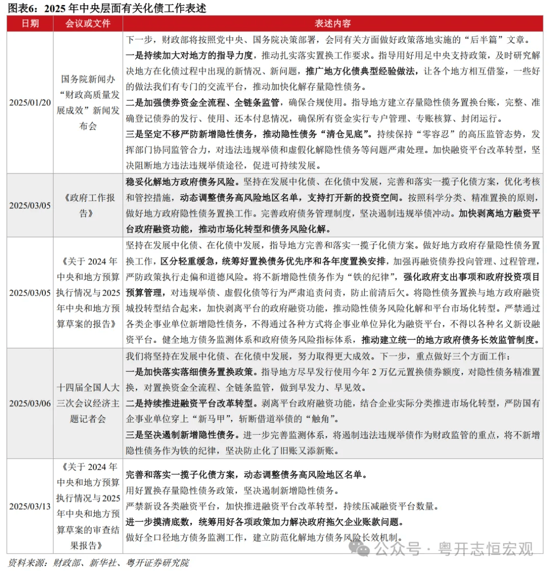 7月9日全国共发行12支地方政府债,共计512.0332亿元