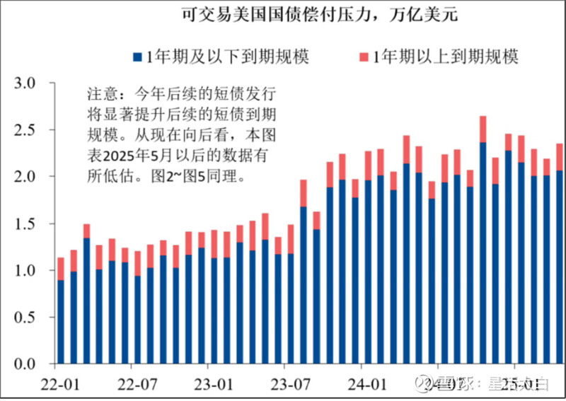 “一债难求”盛况或难再现？新一期450亿储蓄国债今起发售，一线网点认购冷热不均