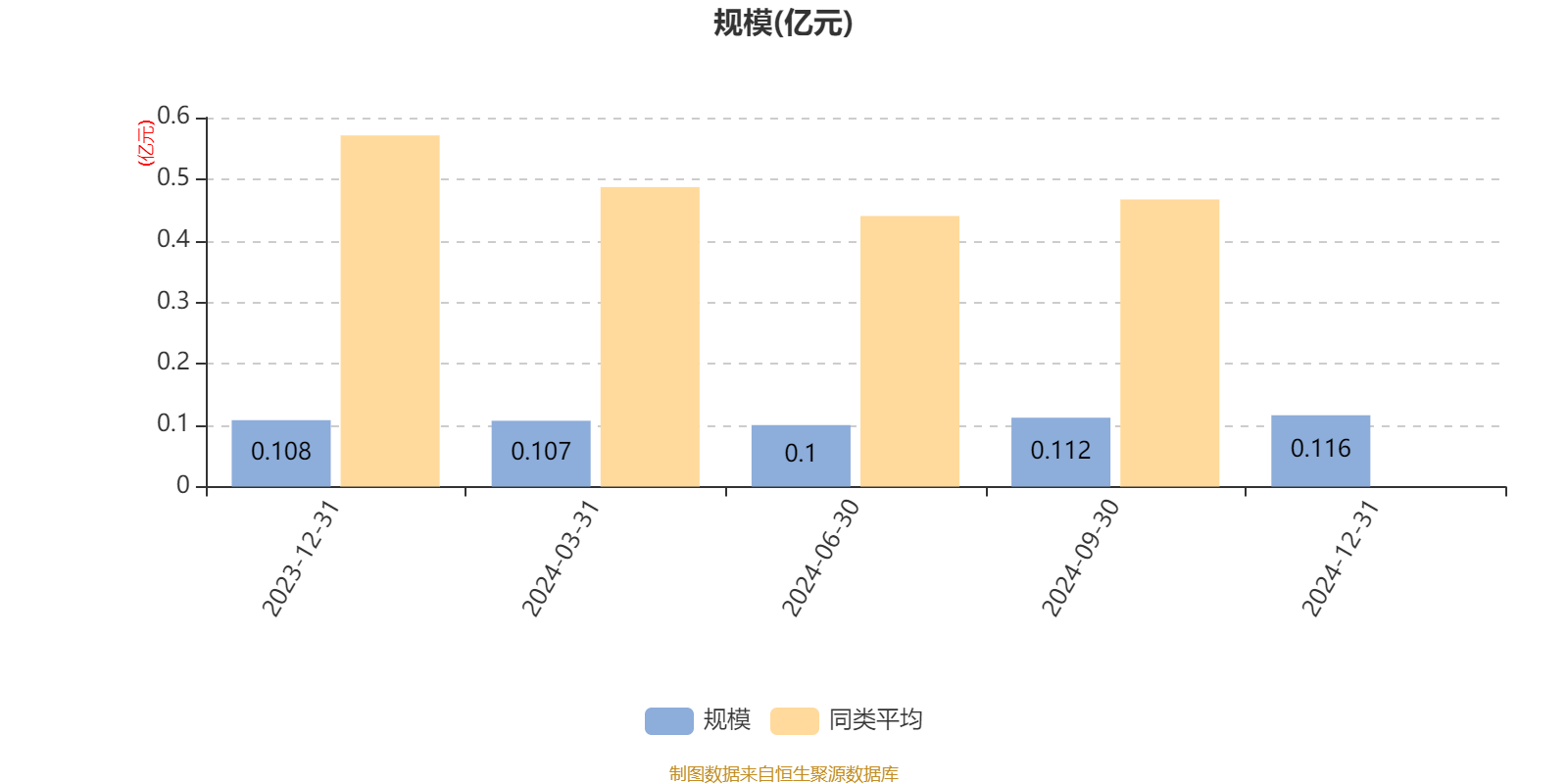 中亦科技换手率44.56%，龙虎榜上机构买入5894.18万元，卖出5357.69万元