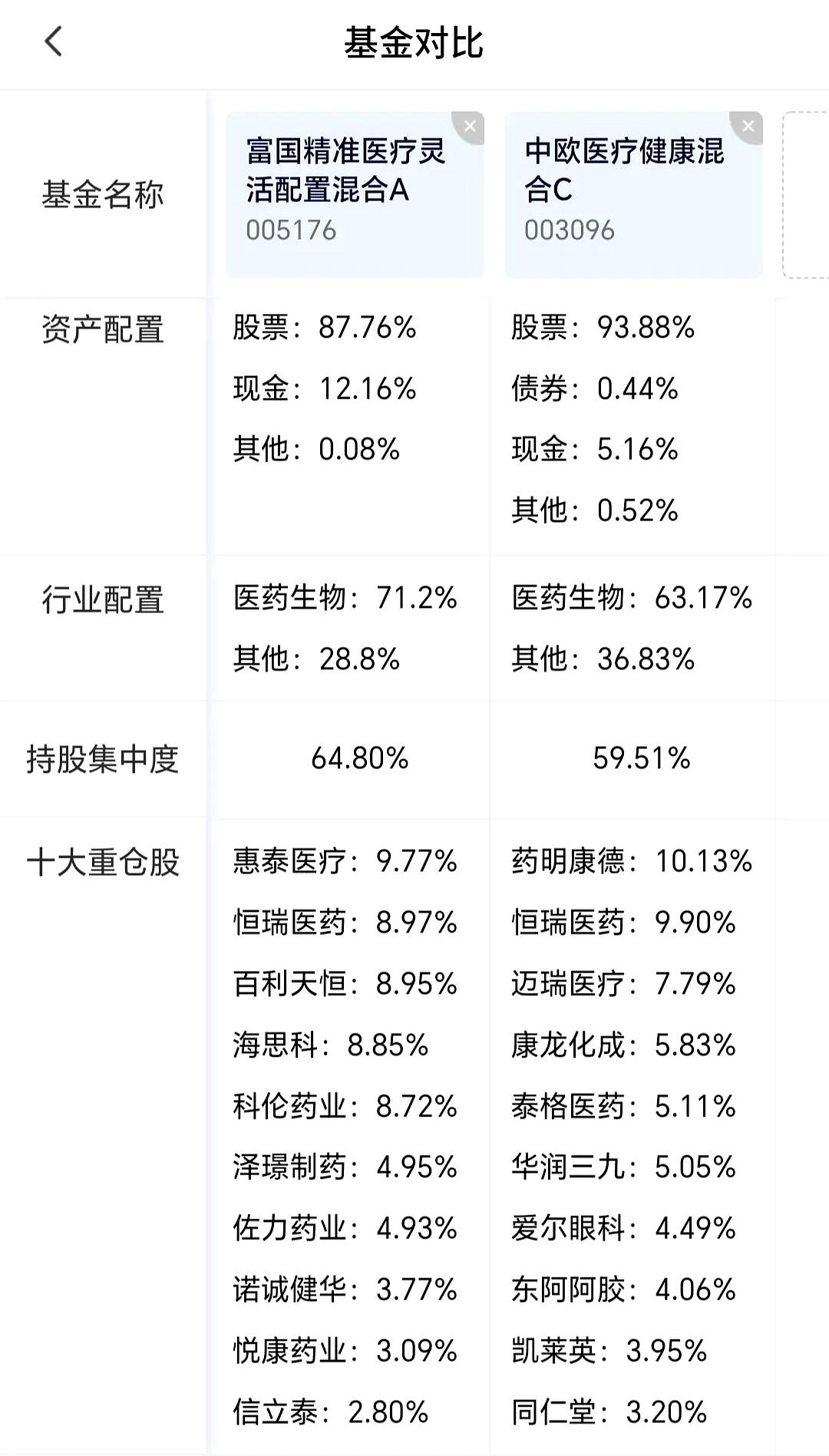 投资者对新数据乐观 隔夜美债收益率持平