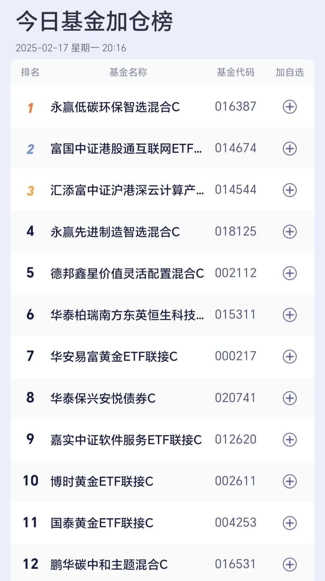 欧债收益率多数上涨