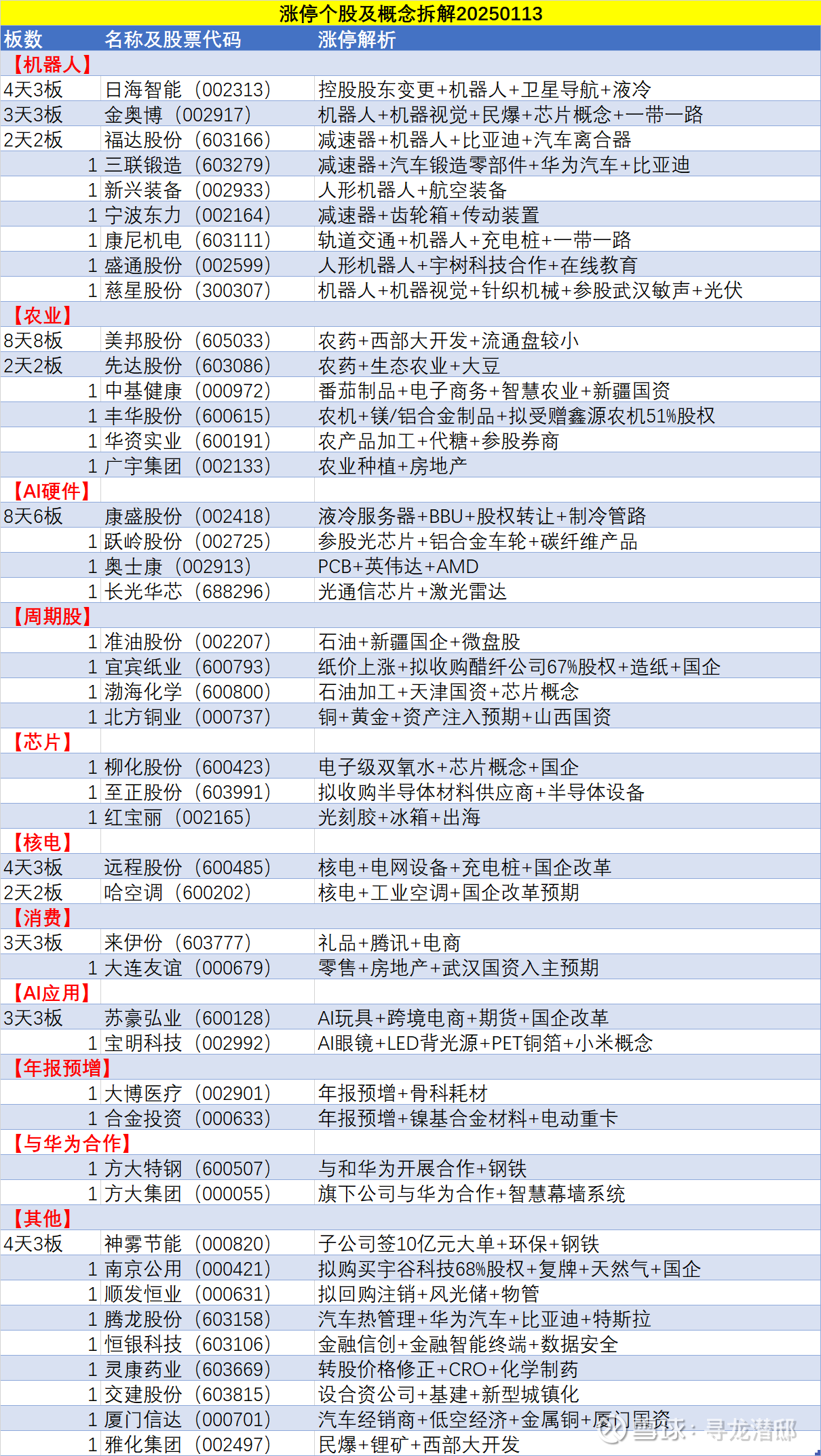 下周37股面临解禁，2股解禁比例超50%