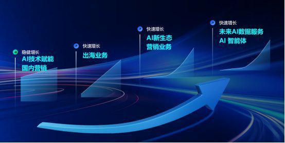 万咖壹联(01762.HK)连续5日回购，累计斥资790.49万港元