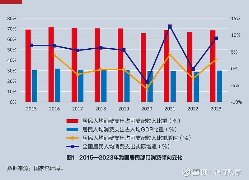 下半年1230亿首批超长期特别国债发行结束，30年国债利率冲顶1.89%后回落