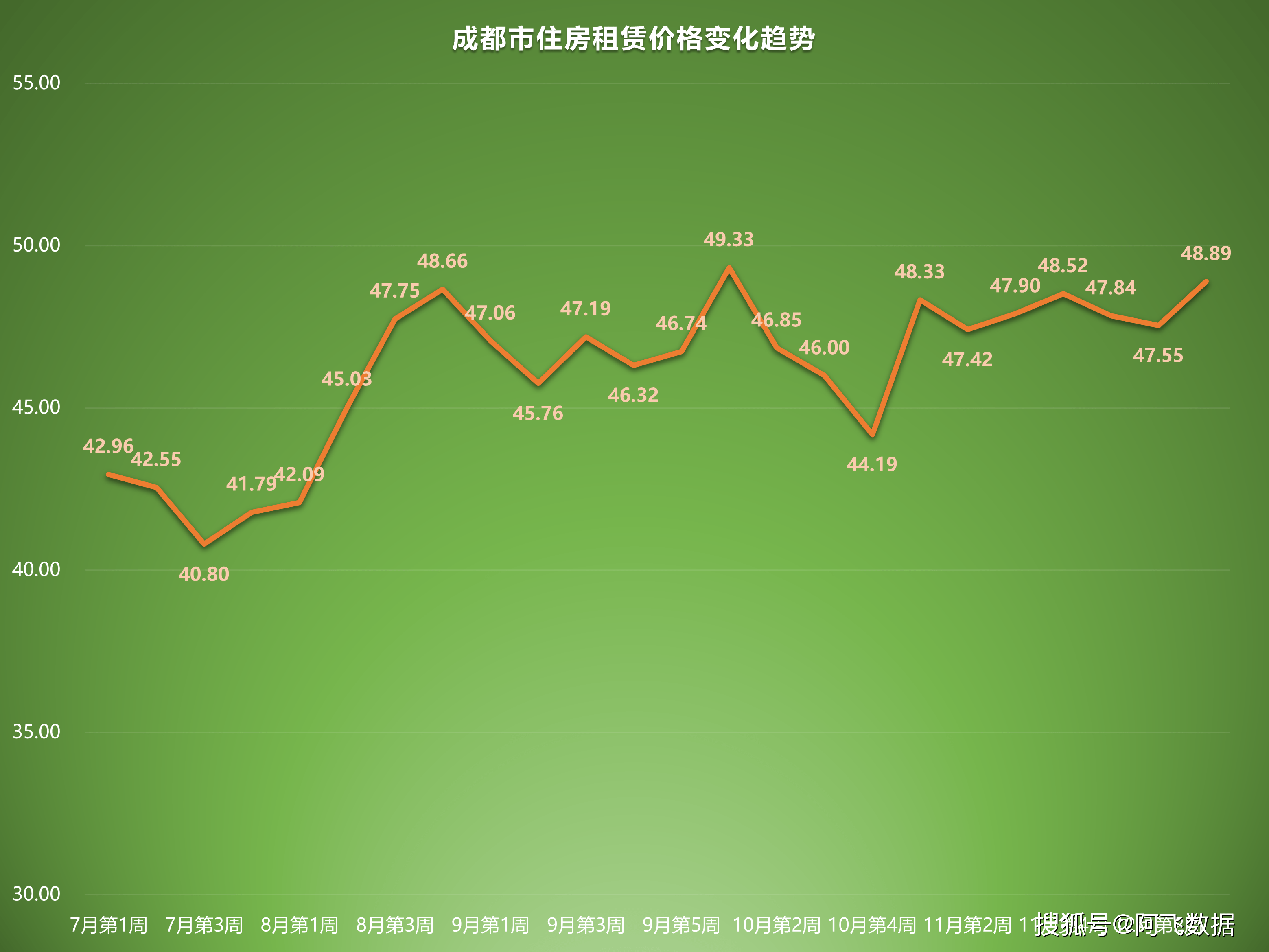 华新水泥上半年净利润预计增长50.00%~55.00%