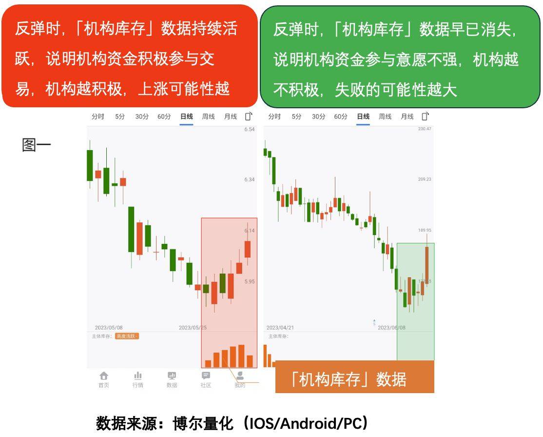 债市回调或风险可控，机构提示可关注跌出来的机会｜机构要评