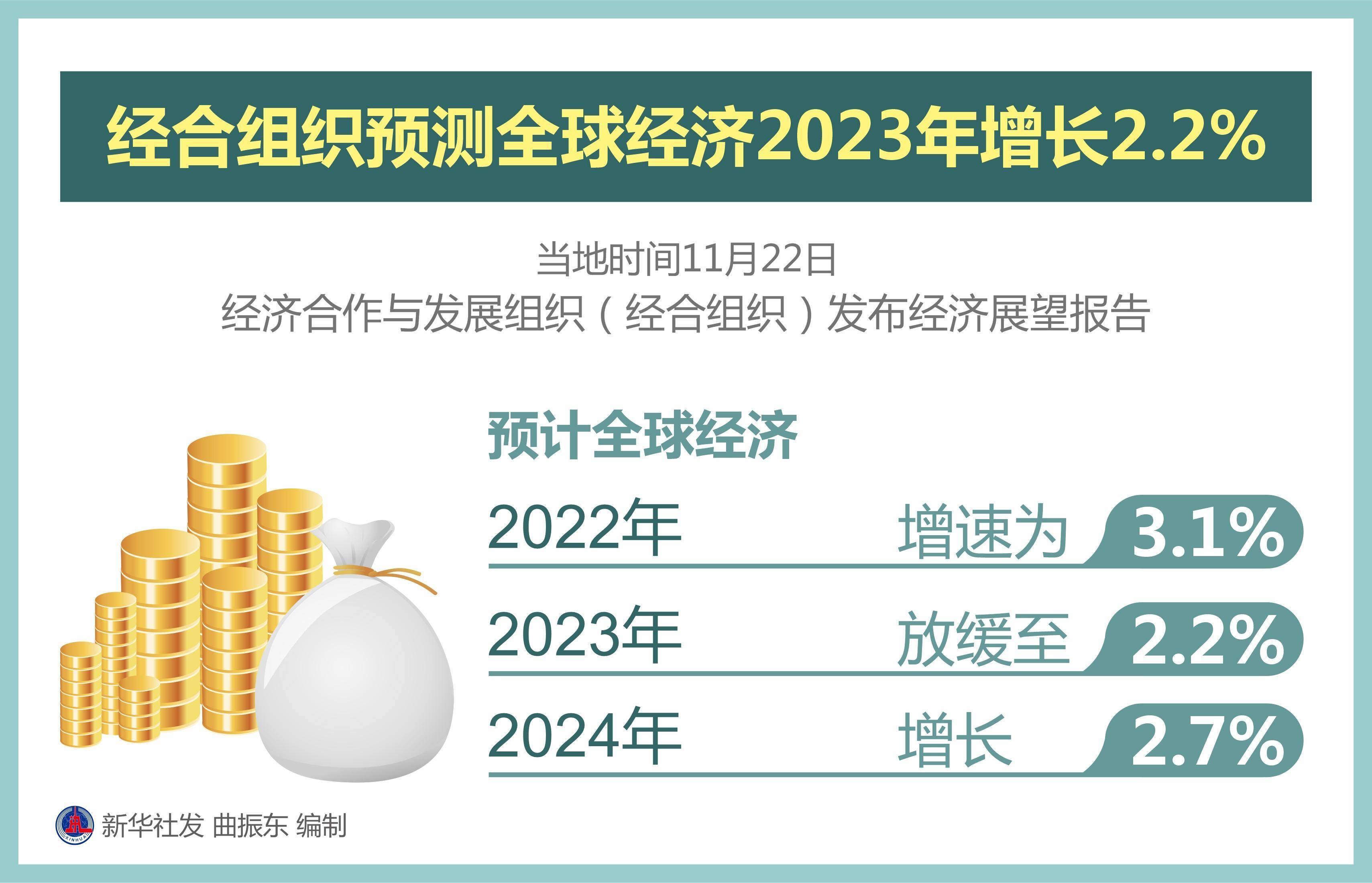 报告：中国农业科技进步贡献率超60% 整体水平为世界第一方阵
