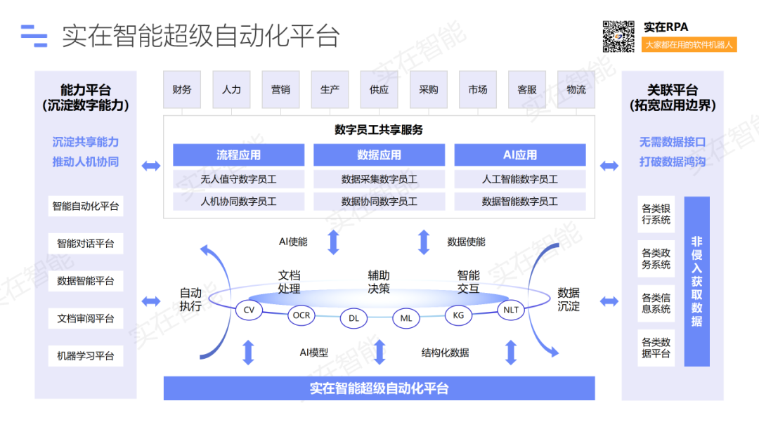 世界化工看中国丨AI赋能先进化工材料制造 瑞华泰汤昌丹：降低一半以上时间成本