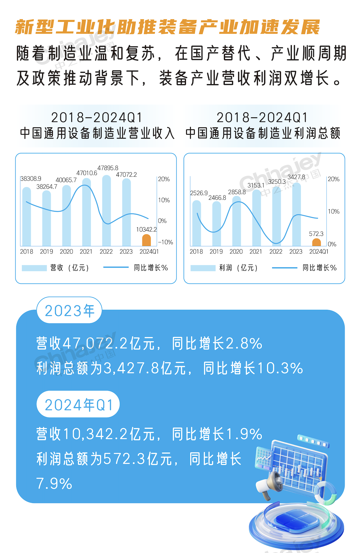 世界化工看中国丨AI赋能先进化工材料制造 瑞华泰汤昌丹：降低一半以上时间成本
