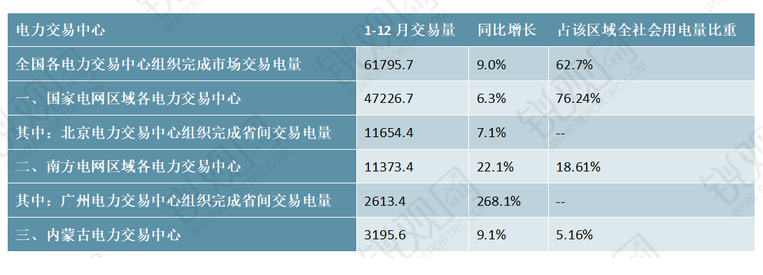 10座优胜电站,必有1座选隆基!中电联2024榜单揭晓