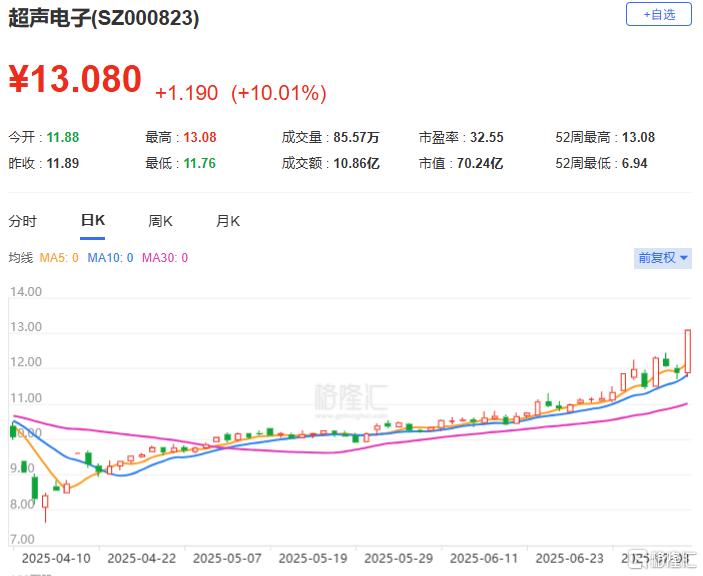 债市顽强抵抗等待资金转松，当前波段交易盈利空间可能仅在3-5bp左右｜机构要评