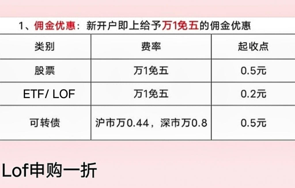 全国股转公司发布二季度做市商评价结果 三家券商获交易经手费全免