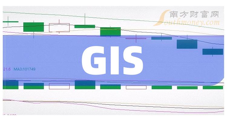 圆通速递：6月快递产品收入55.27亿元，同比增长11.35%