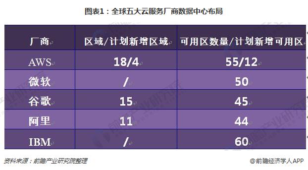 潍柴动力：加速抢占数据中心等重点高端市场