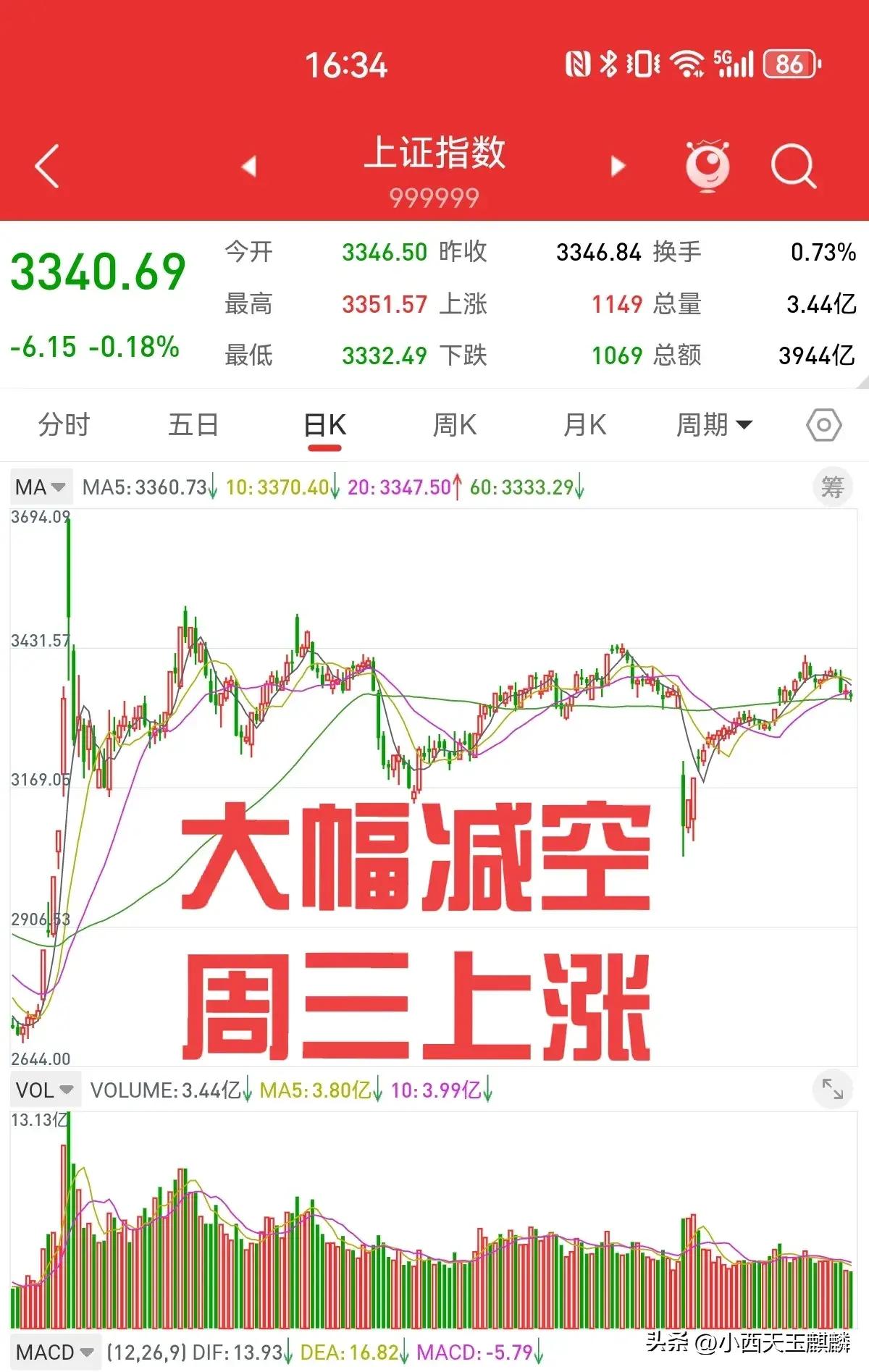 国内商品期货夜盘开盘 原油涨超1%