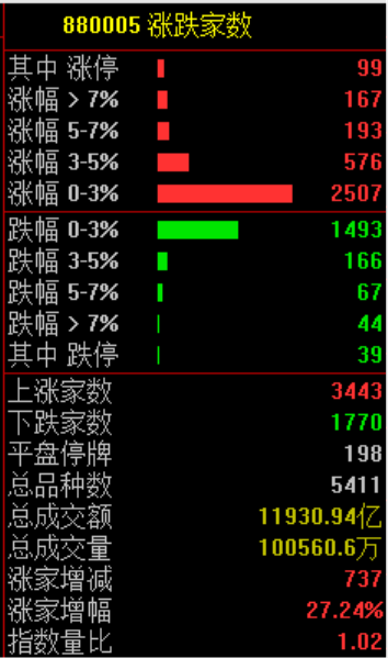 美联储，突发！鲍威尔，大消息！