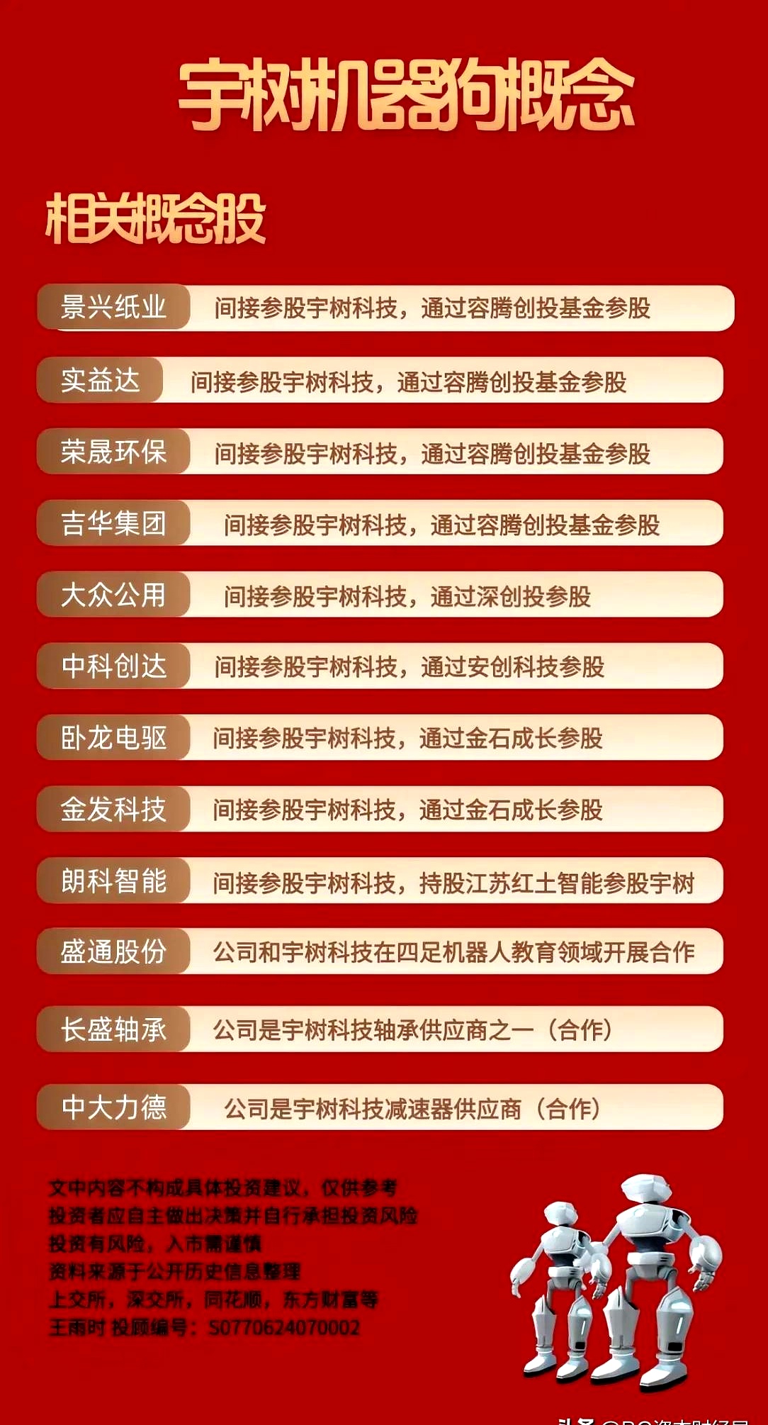 宇树科技，IPO大消息！