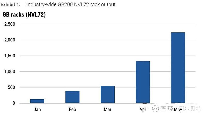 摩根士丹利：维持港交所“增持”评级 目标价500港元