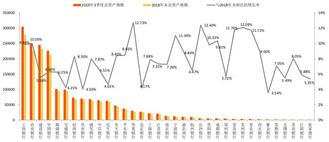 长沙银行：获批发行不超120亿元（含）资本工具