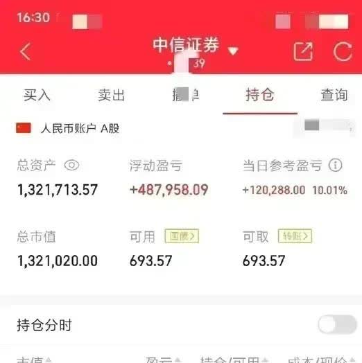 中证转债指数收涨0.06%，283只可转债收涨