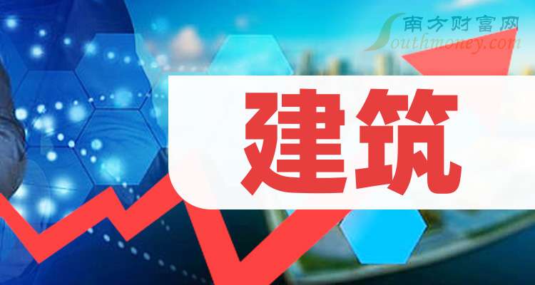 物产环能：前三季度净利润同比下降15.1%