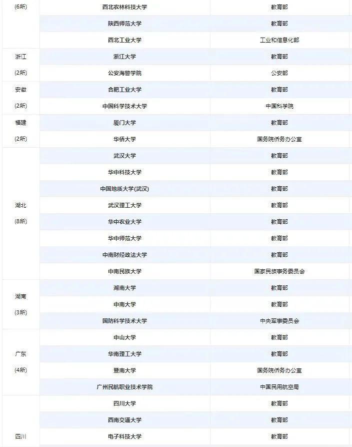 债市机制优化大年：从市场运行到规则共建的考量