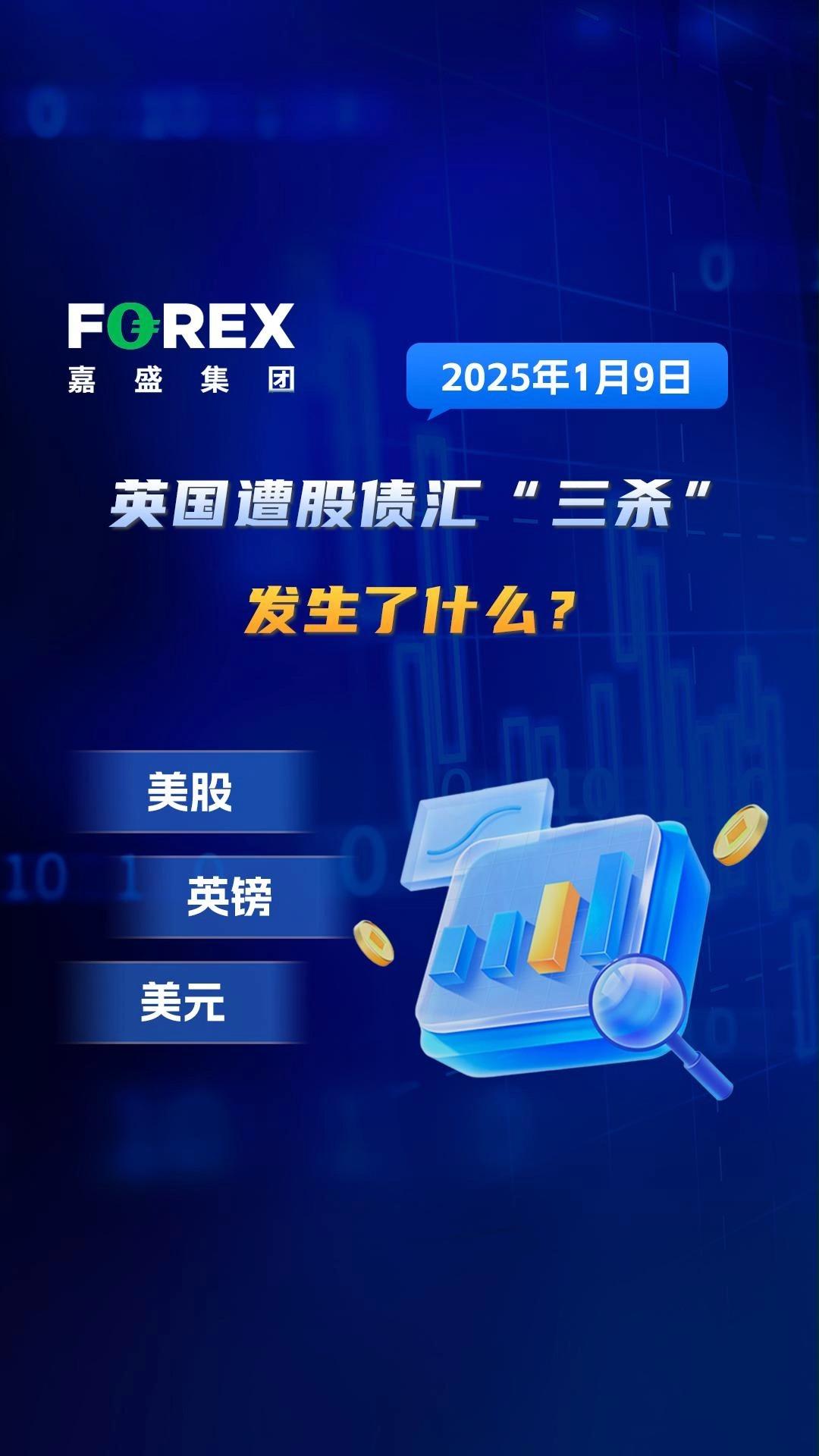欧债收益率多数下跌，英国10年期国债收益率跌2.5个基点