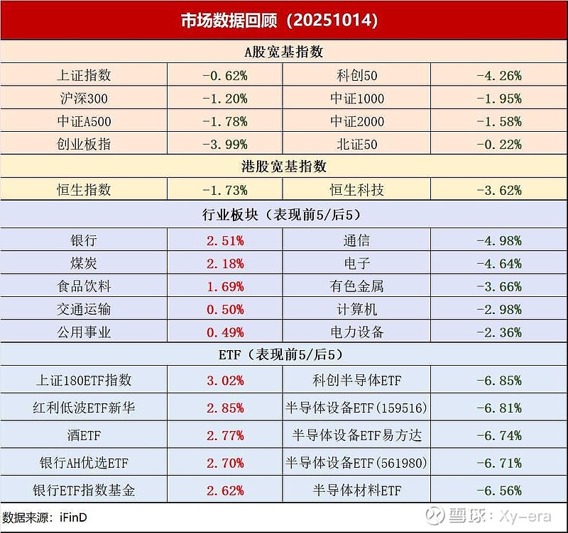 国债期货收盘集体上涨 30年期主力合约涨0.16%