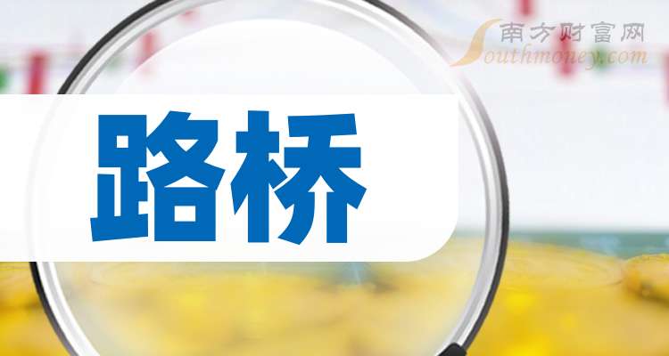 山东路桥：山路转债将于2025年10月24日恢复转股