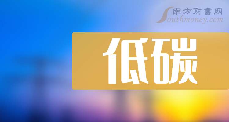 思源电气：公司对超级电容业务有信心