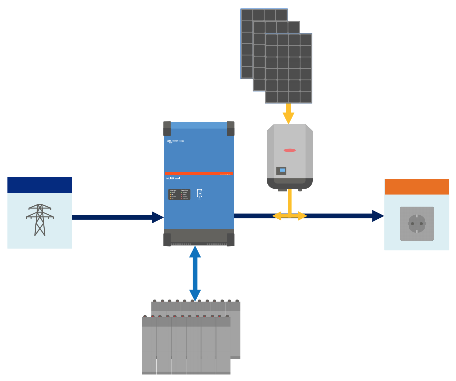 无铅太阳能电池光电转换效率实现突破