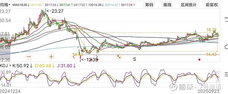 天顺风能最新筹码趋于集中