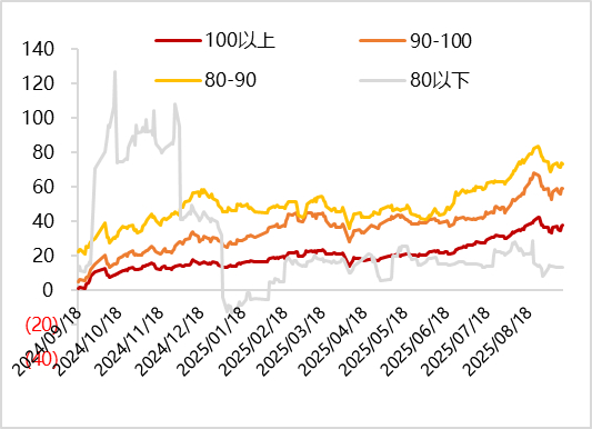 金诚信：关于“金诚转债”可能满足赎回条件的提示性公告