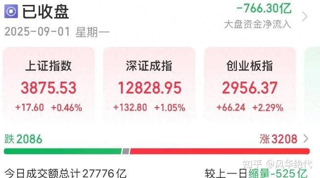 深股通今年累计成交突破21万亿元