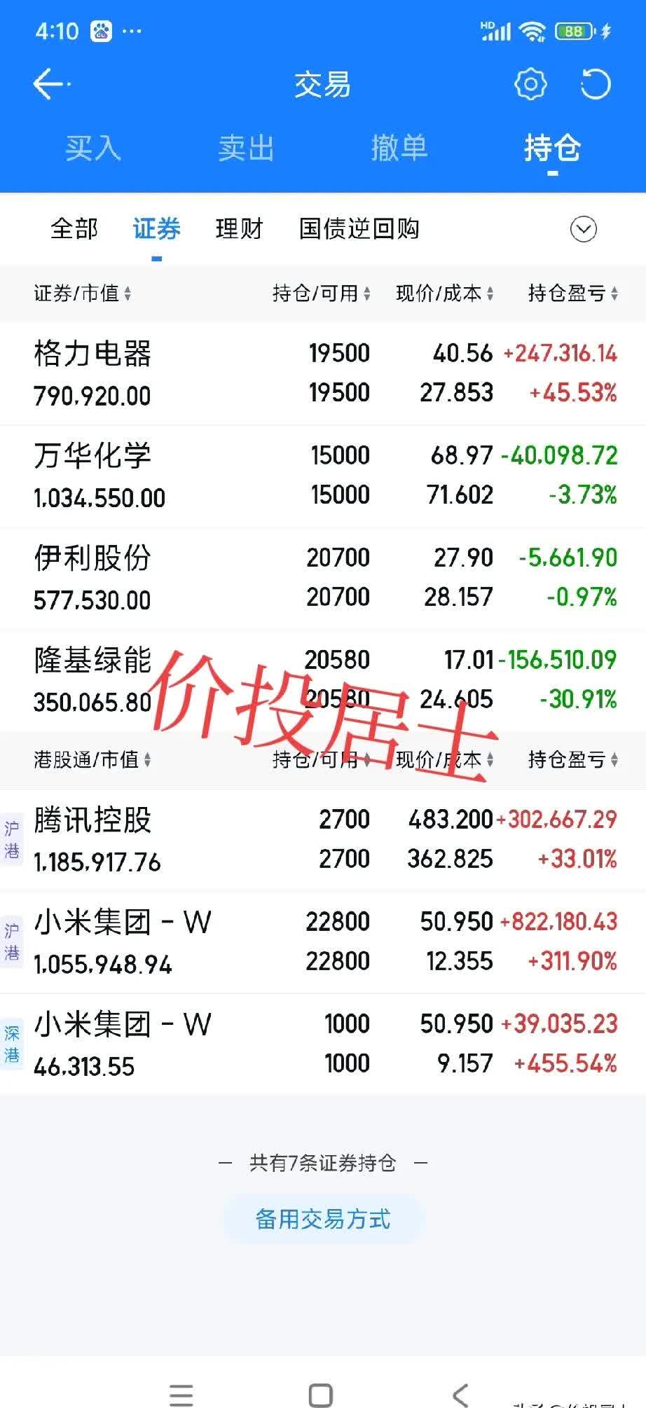 中证转债指数收涨0.68%