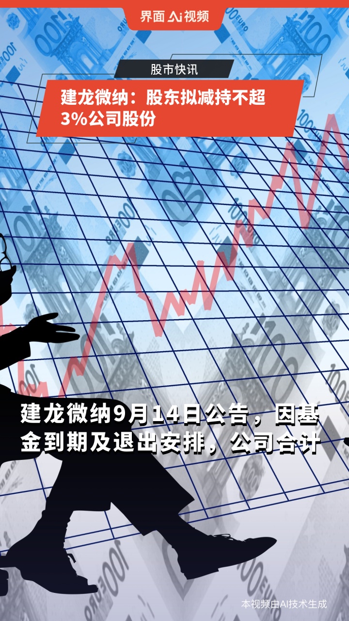 中科飞测：国投创业基金拟减持公司不超3%股份