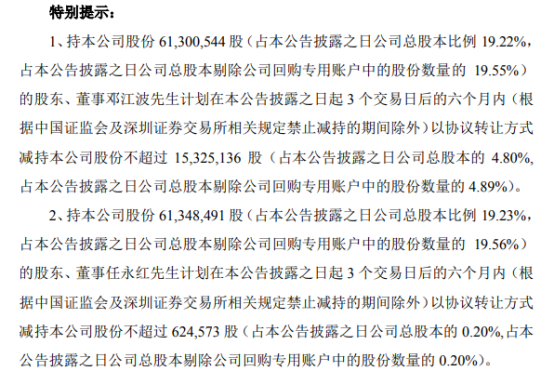 艾比森：实控人拟减持公司不超3%股份
