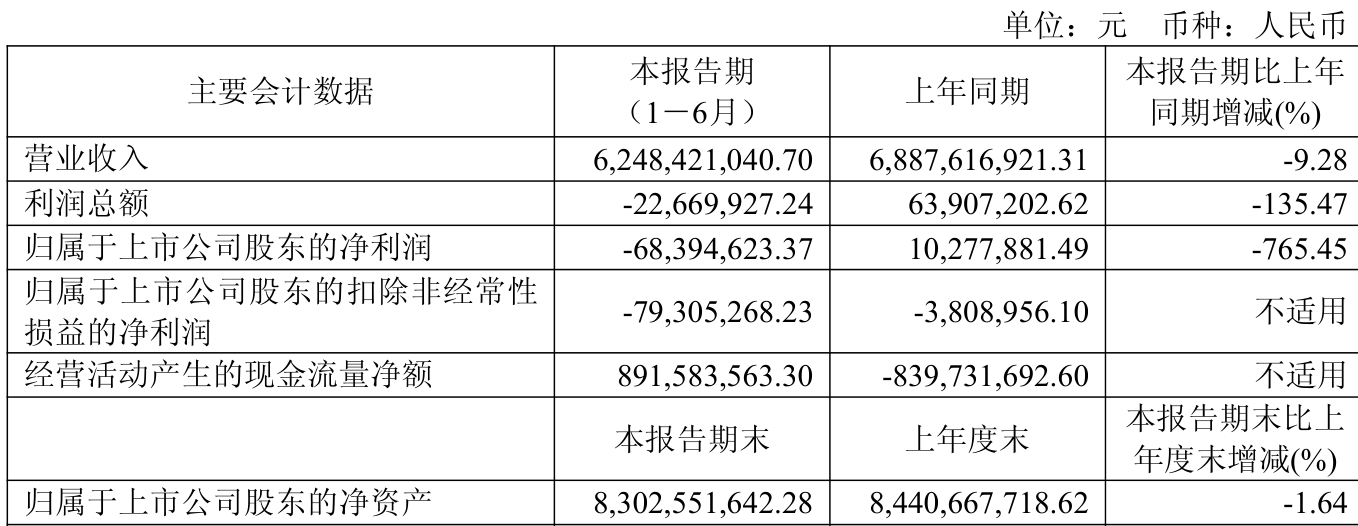 前三季度营业收入下降 东软载波8.88亿元投资大湾区智能电力项目