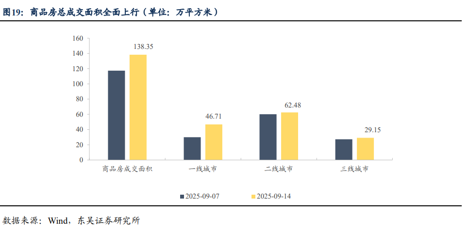 一周债市看点|正荣地产4.67亿元重大诉讼达成调解，景瑞地产控股股东清盘呈请聆讯获押后裁决