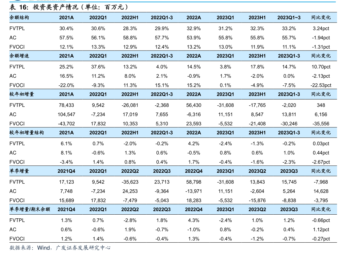 浦发转债即将完美“退场”