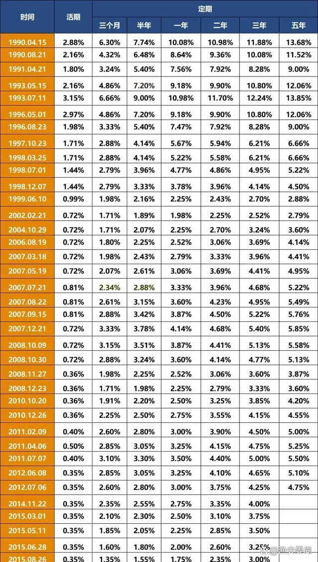 国债期货收盘，30年期主力合约涨0.17%