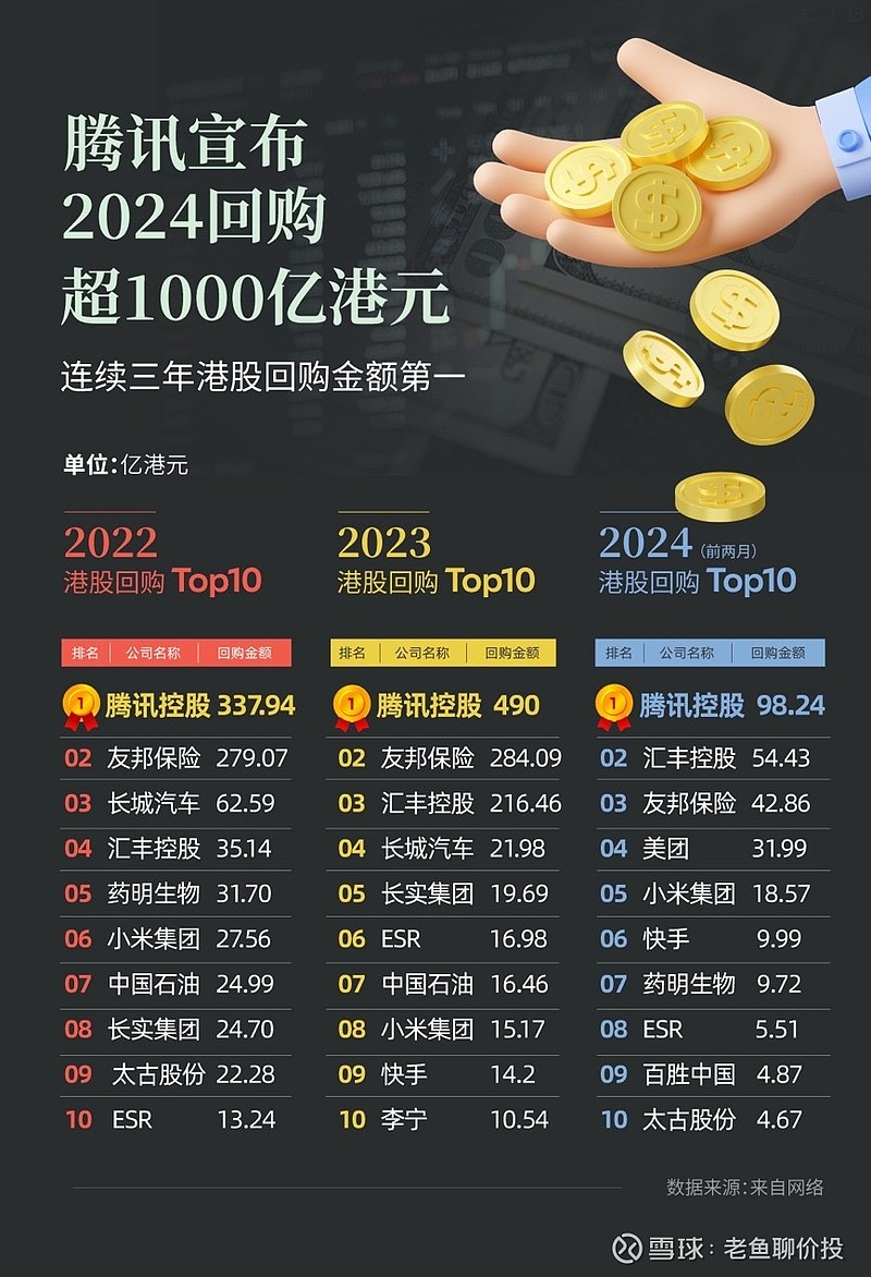 VITASOYINT'L(00345.HK)12月30日回购398.71万港元，年内累计回购4.03亿港元