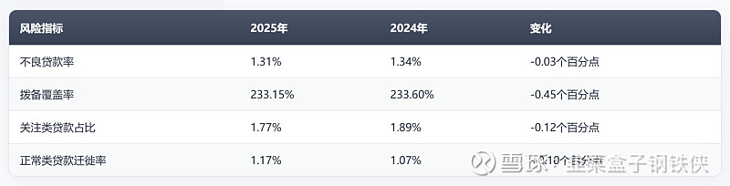 突发！中民投无法按时披露2025年年报
